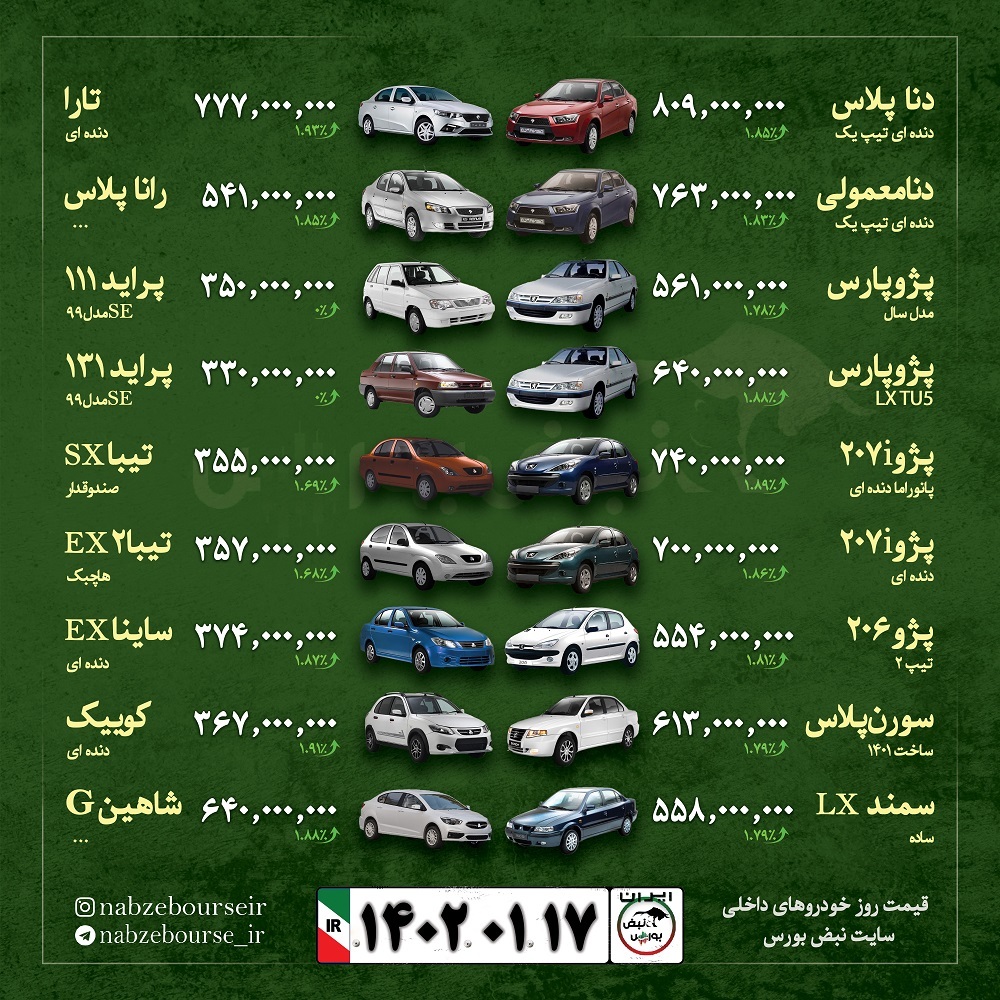 قیمت خودرو سال 1402